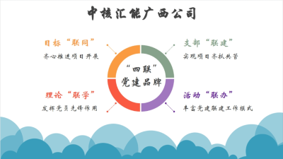 四联