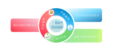 品牌