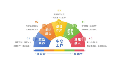 云南品牌-1